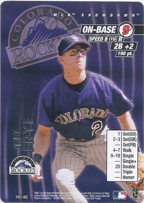 2001 MLB Showdown Unlimited