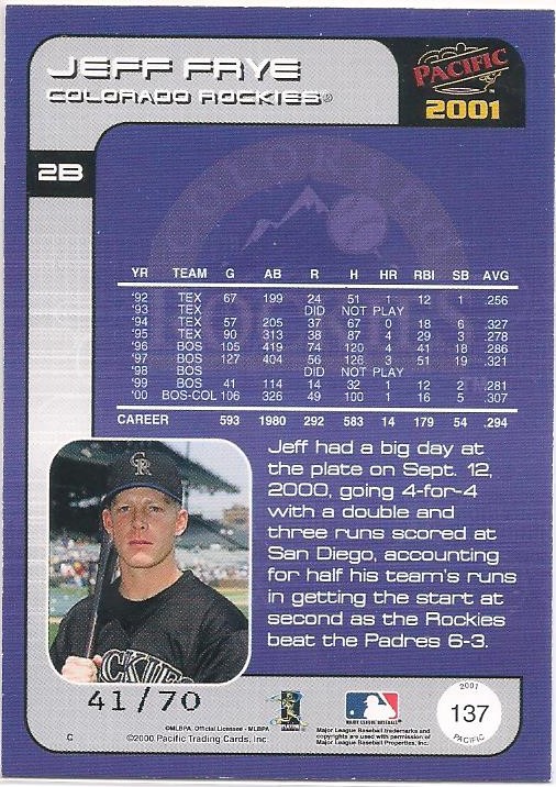 2001 Pacific Hobby LTD