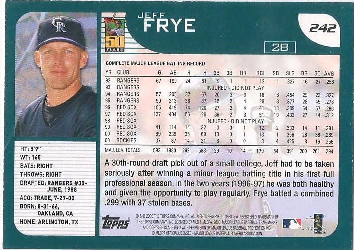 2001 Topps